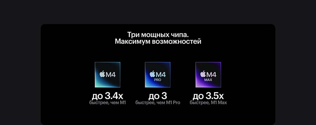 Apple MacBook Pro 16 2024