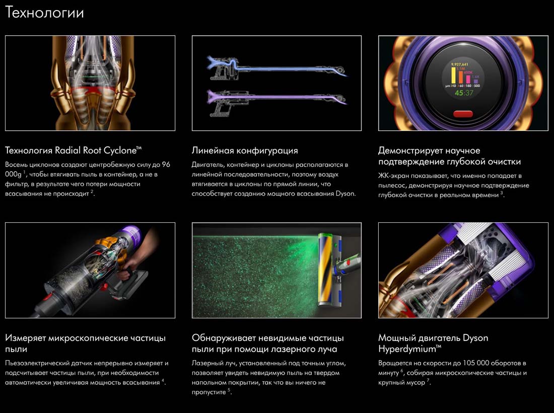 dyson-v12-detect-slim