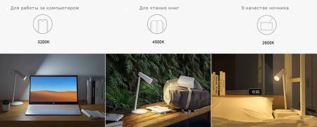 Аккумуляторная многофункциональная настольная лампа Xiaomi Mijia multifunctional Charging Table Lamp (MJTD05YL) Белый